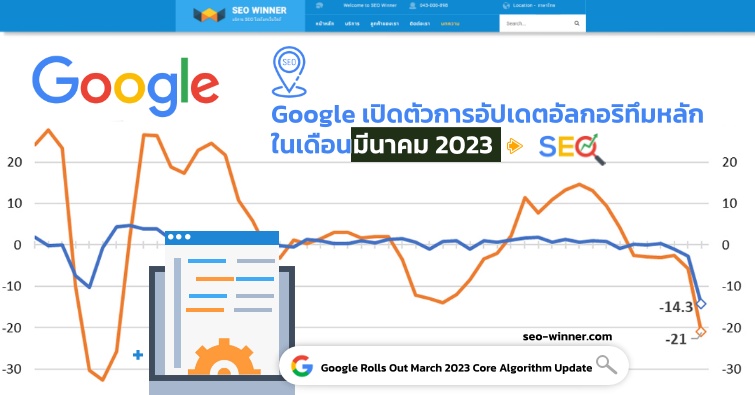 Google เปิดตัวการอัปเดตอัลกอริทึมหลักในเดือนมีนาคม 2023 by seo-winner.com